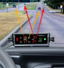 Speed Radar Equipment